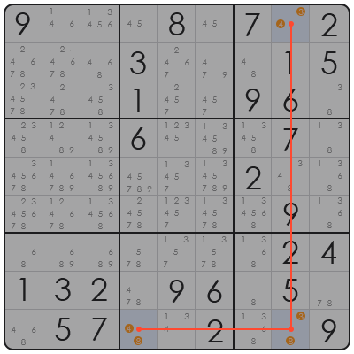 sudoku variants and types